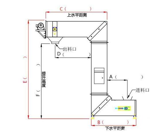 上海Z型斗式上料機(jī)廠(chǎng)家-z型提升機(jī)定制